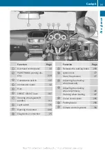 Preview for 33 page of Mercedes-Benz E 180 Owner'S Manual