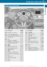 Preview for 37 page of Mercedes-Benz E 180 Owner'S Manual