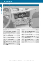 Preview for 38 page of Mercedes-Benz E 180 Owner'S Manual