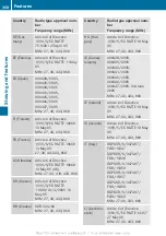 Preview for 360 page of Mercedes-Benz E 180 Owner'S Manual