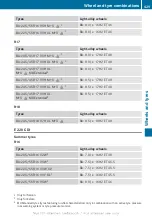 Preview for 431 page of Mercedes-Benz E 180 Owner'S Manual