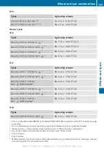 Preview for 437 page of Mercedes-Benz E 180 Owner'S Manual