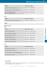 Preview for 439 page of Mercedes-Benz E 180 Owner'S Manual