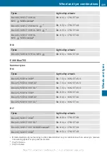 Preview for 441 page of Mercedes-Benz E 180 Owner'S Manual