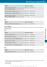 Preview for 443 page of Mercedes-Benz E 180 Owner'S Manual