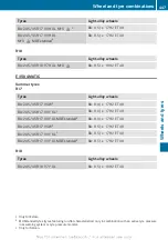 Preview for 449 page of Mercedes-Benz E 180 Owner'S Manual