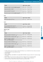 Preview for 451 page of Mercedes-Benz E 180 Owner'S Manual