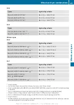 Preview for 453 page of Mercedes-Benz E 180 Owner'S Manual