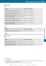 Preview for 457 page of Mercedes-Benz E 180 Owner'S Manual