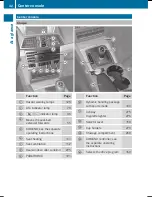 Preview for 34 page of Mercedes-Benz E 350 BlueEFFICIENCY Cabriolet Operator'S Manual