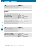 Preview for 356 page of Mercedes-Benz E 350 BlueEFFICIENCY Cabriolet Operator'S Manual