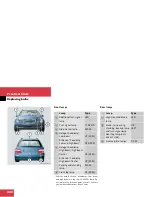 Preview for 433 page of Mercedes-Benz E 350 Operator'S Manual