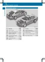 Предварительный просмотр 12 страницы Mercedes-Benz E 400 HYBRID 2014 Supplemental Operating Instructions