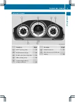 Предварительный просмотр 13 страницы Mercedes-Benz E 400 HYBRID 2014 Supplemental Operating Instructions