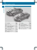 Предварительный просмотр 12 страницы Mercedes-Benz E 400 HYBRID Operating Instructions Manual