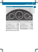 Предварительный просмотр 13 страницы Mercedes-Benz E 400 HYBRID Operating Instructions Manual