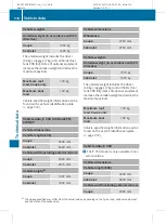 Preview for 321 page of Mercedes-Benz E-Class 2010 Owner'S Manual