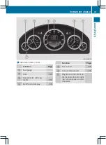 Предварительный просмотр 34 страницы Mercedes-Benz E-Class 2011 Owner'S Manual