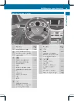 Предварительный просмотр 36 страницы Mercedes-Benz E-Class 2011 Owner'S Manual