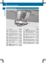 Предварительный просмотр 41 страницы Mercedes-Benz E-Class 2011 Owner'S Manual