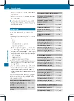 Предварительный просмотр 395 страницы Mercedes-Benz E-Class 2011 Owner'S Manual