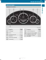 Preview for 31 page of Mercedes-Benz E-Class 2012 Operator'S Manual