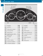 Preview for 32 page of Mercedes-Benz E-Class 2012 Operator'S Manual