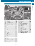 Preview for 33 page of Mercedes-Benz E-Class 2012 Operator'S Manual