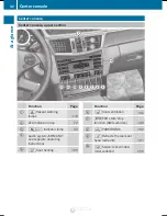 Preview for 34 page of Mercedes-Benz E-Class 2012 Operator'S Manual