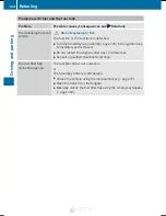 Preview for 166 page of Mercedes-Benz E-Class 2012 Operator'S Manual