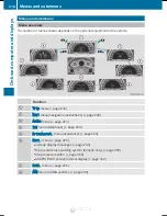 Preview for 220 page of Mercedes-Benz E-Class 2012 Operator'S Manual