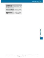 Preview for 393 page of Mercedes-Benz E-Class 2012 Operator'S Manual