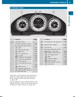 Preview for 35 page of Mercedes-Benz E-Class Cabriolet 2016 Operator'S Manual