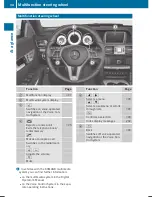 Preview for 36 page of Mercedes-Benz E-Class Cabriolet 2016 Operator'S Manual