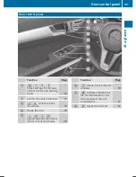 Preview for 41 page of Mercedes-Benz E-Class Cabriolet 2016 Operator'S Manual