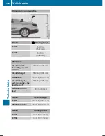 Preview for 320 page of Mercedes-Benz E-Class Cabriolet 2016 Operator'S Manual