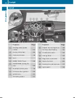 Предварительный просмотр 34 страницы Mercedes-Benz E-Class Cabriolet Operator'S Manual