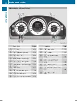 Предварительный просмотр 36 страницы Mercedes-Benz E-Class Cabriolet Operator'S Manual