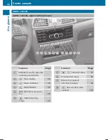 Предварительный просмотр 38 страницы Mercedes-Benz E-Class Cabriolet Operator'S Manual