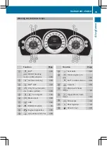 Предварительный просмотр 38 страницы Mercedes-Benz E-Class Estate Owner'S Manual