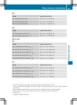 Предварительный просмотр 440 страницы Mercedes-Benz E-Class Estate Owner'S Manual