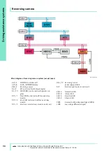 Предварительный просмотр 95 страницы Mercedes-Benz E-Class Series 207 Service Manual