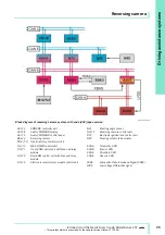 Предварительный просмотр 96 страницы Mercedes-Benz E-Class Series 207 Service Manual