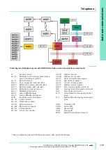 Предварительный просмотр 116 страницы Mercedes-Benz E-Class Series 207 Service Manual