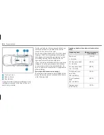 Preview for 428 page of Mercedes-Benz E-Class Wagon 2019 Operator'S Manual