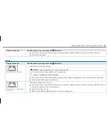 Preview for 463 page of Mercedes-Benz E-Class Wagon 2019 Operator'S Manual