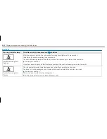 Preview for 464 page of Mercedes-Benz E-Class Wagon Operator'S Manual