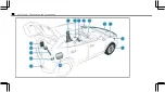 Preview for 21 page of Mercedes-Benz EQA 2021 Owner'S Manual