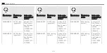 Preview for 752 page of Mercedes-Benz EQS 2021 Operator'S Manual