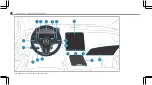 Предварительный просмотр 8 страницы Mercedes-Benz EQS 2023 Operator'S Manual